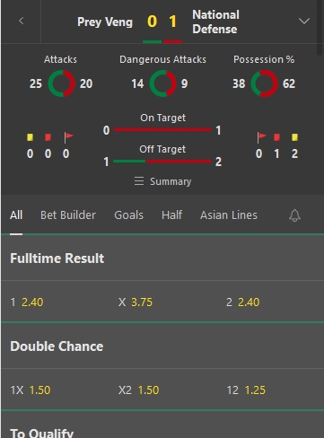 Live statistics